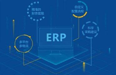 影響企業erp系統實施效果的八大因素①